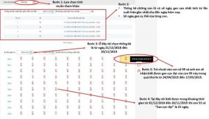 cách nhận biết lô gan